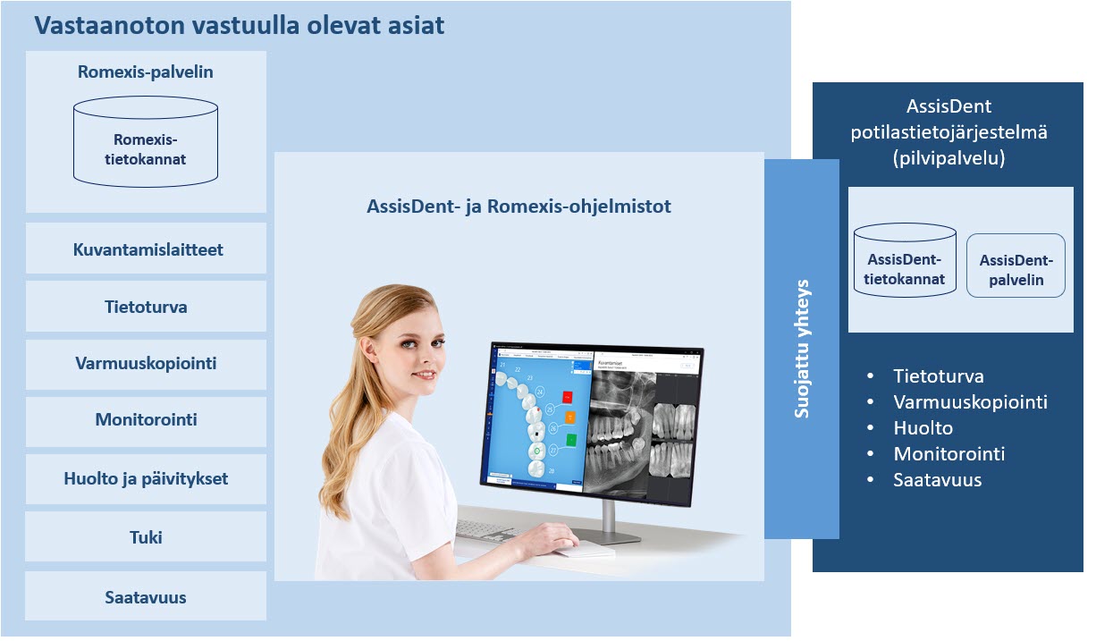 vastaanotto.jpg